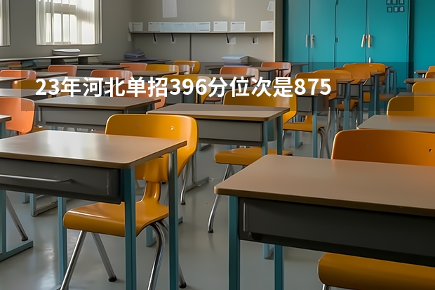 23年河北单招396分位次是8752能报什么学校一类？