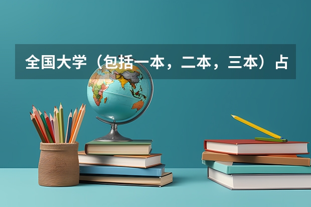 全国大学（包括一本，二本，三本）占地面积最大前10名？ 二本排名大学