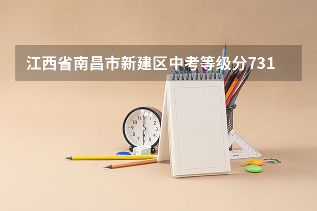 江西省南昌市新建区中考等级分73.1排名多少？