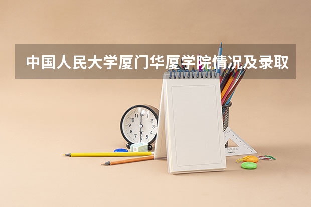 中国人民大学厦门华厦学院情况及录取分数对比